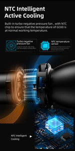 INKEE GC60X5 Bi-Color LED Monolight